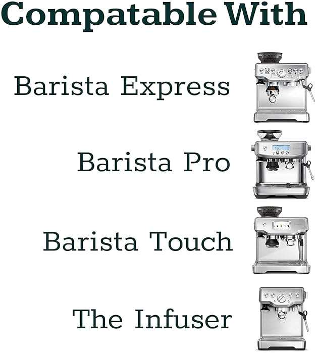 Evergreen Coffee | Espresso Accessories | 54mm Bottomless Portafilter + 53mm Coffee Distributor & Tamper + Tamp Mat | Designed for the Breville Barista Express Pro touch| Bonus Filter Basket - Image 9