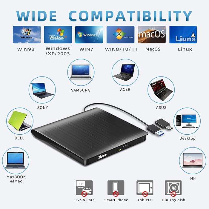 Ziweo External CD DVD Drive, Portable USB 3.0 Type-C CD Burner CD +/-RW Drive DVD Player for ROM Rewriter Burner Compatible with Laptop Desktop PC Windows MacBook Linux Mac OS - Image 4