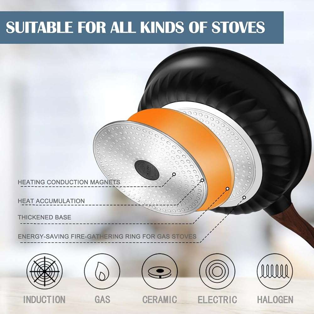 Vinchef Nonstick Deep Frying Pan Skillet with Lid, 11in/5Qt Saute Pan, German 3C+ Ceramic Coating Technology, Heat Indicator, Induction Compatible - Image 4