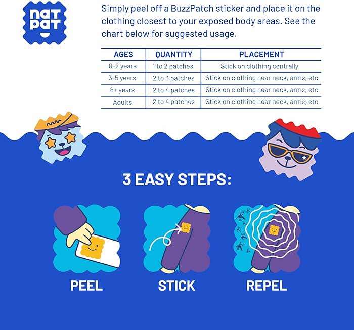 NATPAT Buzz Patch Mosquito Patch Stickers for Kids - Plant Based Ingredients, Non-Toxic - The Original All Natural Citronella Essential Oil Insect Patch, DEET Free, for Toddlers, Kids (48 Pack) - Image 2