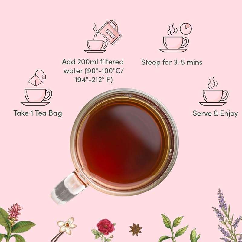 VAHDAM, Assorted Chai Tea Variety Pack (6 Delicious Flavors, 36 Eco Friendly Pyramid Tea Bags) Caffeinated, Gluten Free, Non GMO | Indian Masala Chai Tea Blends | Tea Gift Set for Men and Women - Image 5