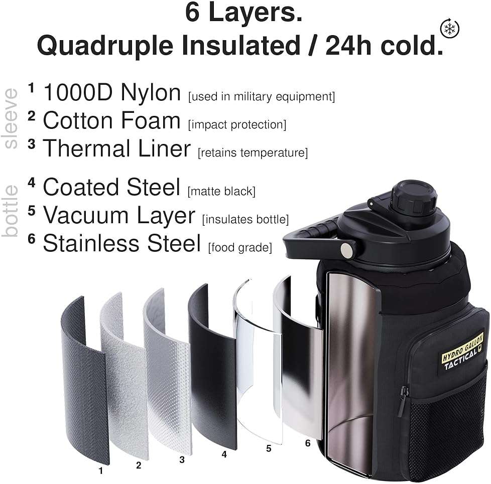 Hydro Gallon® Tactical - Insulated 1 Gallon Water Bottle Jug, Military Grade Sleeve. Large Stainless Steel Vacuum Metal Thermos Growler. Wide mouth, Shoulder Strap, MOLLE, Pockets, Handle. 128oz - Image 7