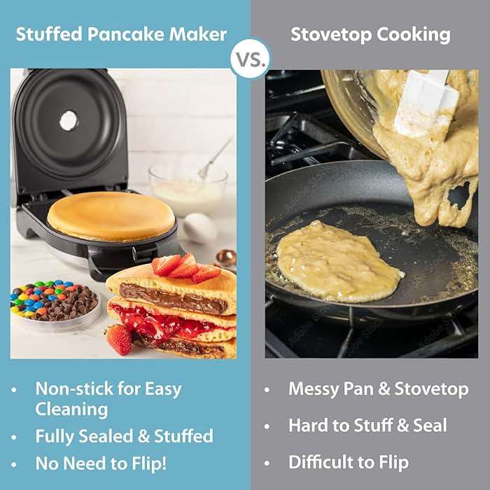 Electric Stuffed Pancake Maker- Make a GIANT Stuffed Waffle or Pan Cake in Minutes - Add Fillings for Delicious Breakfast or Dessert, Nonstick Baker Machine w Silicone Batter Funnel, Fun Unique Treat - Image 5