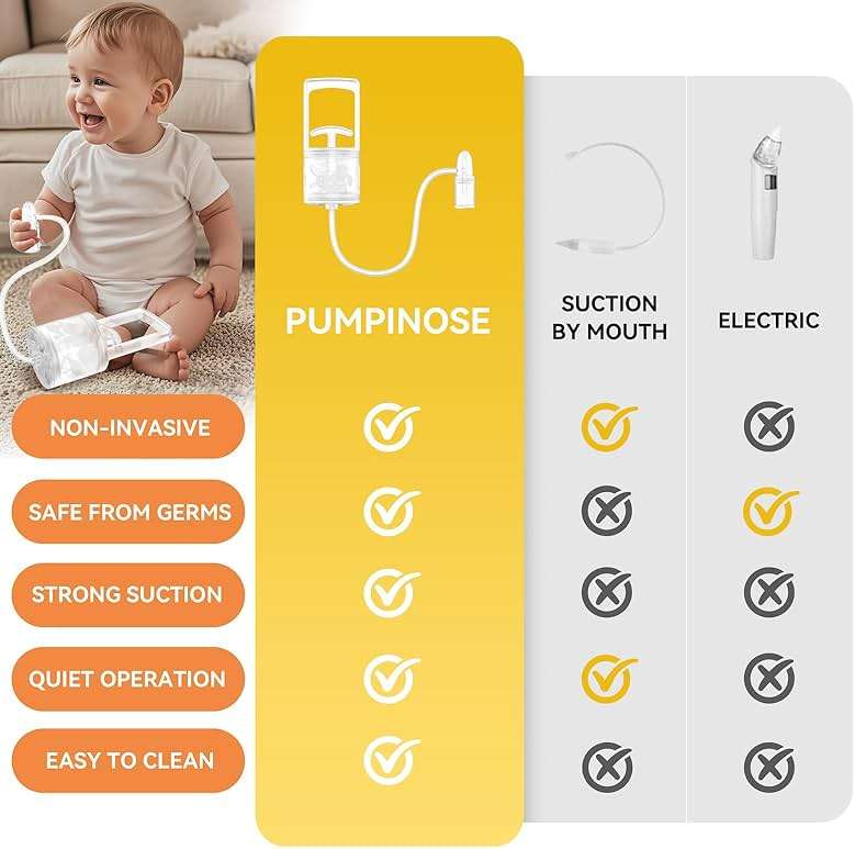 Pumpinose Nasal Aspirator for Baby and Toddler Nose Clearing with Hand Pump and Non-Invasive Tip for Quick, Quiet Suction, Co-Branded with CHIBOJI - Image 6