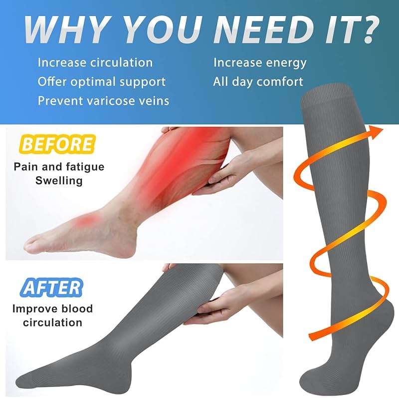 Aoliks Compression Socks for Women & Men 4 Pairs, Best Support for Nurses Running Travel - Image 2