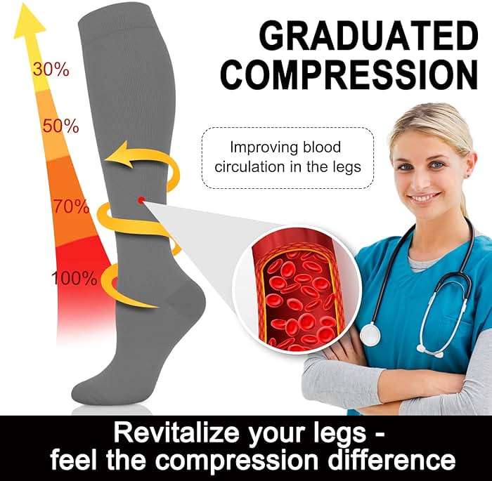 Aoliks Compression Socks for Women & Men 4 Pairs, Best Support for Nurses Running Travel - Image 4