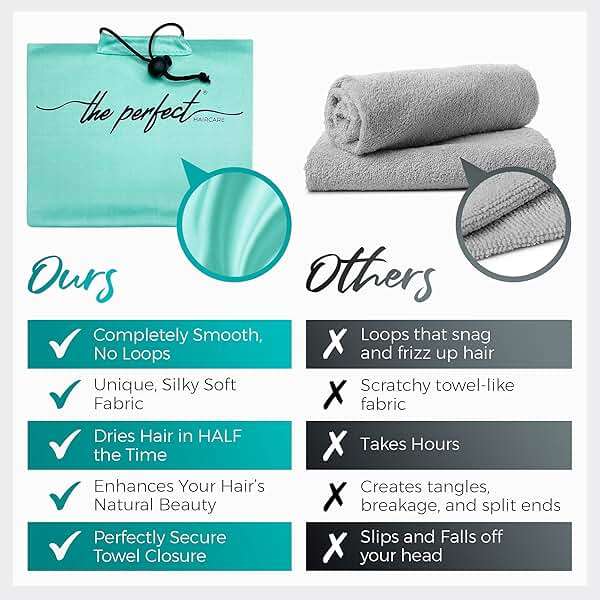 Microfiber Hair Towel Wrap with Wet & Dry Detangling Brush – Fast Drying Anti-Frizz Hair Drying Turban for Curly, Wavy and Straight Hair – Gentle Absorbent Hair Care for Women, Girls and Kids - Image 2