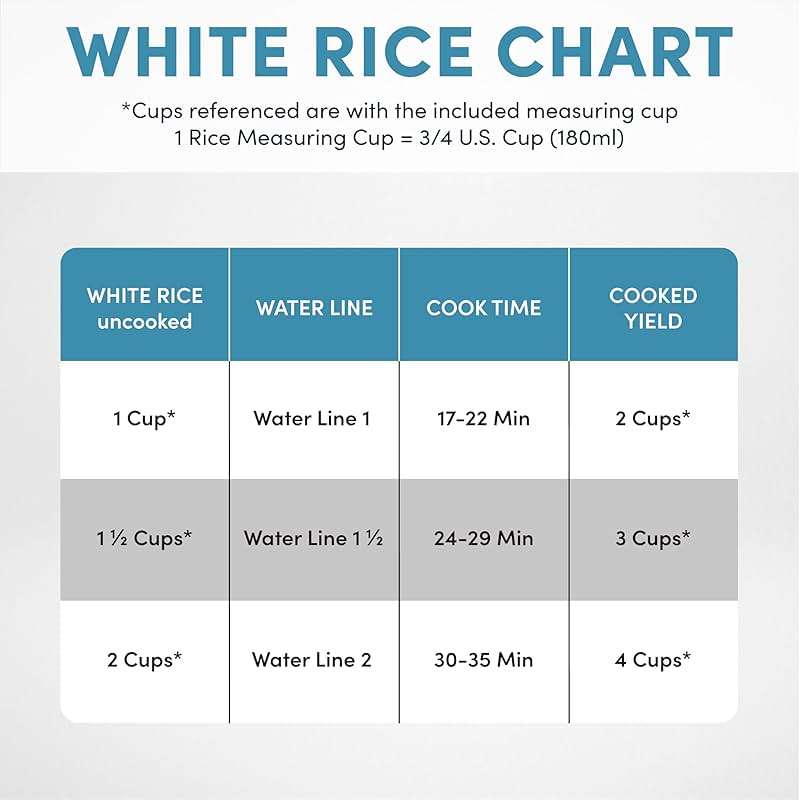 AROMA® Mini Rice Cooker, 2-Cup (Uncooked) / 4-Cup (Cooked), Grain Cooker, Soup Maker, Oatmeal Cooker, Auto Keep Warm, 1 Qt, Pink, ARC-302NGP - Image 7