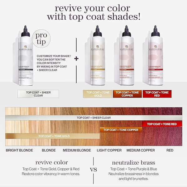 Pureology Color Fanatic Top Coat + Tone - Maintains Hair Color Treatment, Smooths, Restores Vibrancy and Adds Shine - Image 3