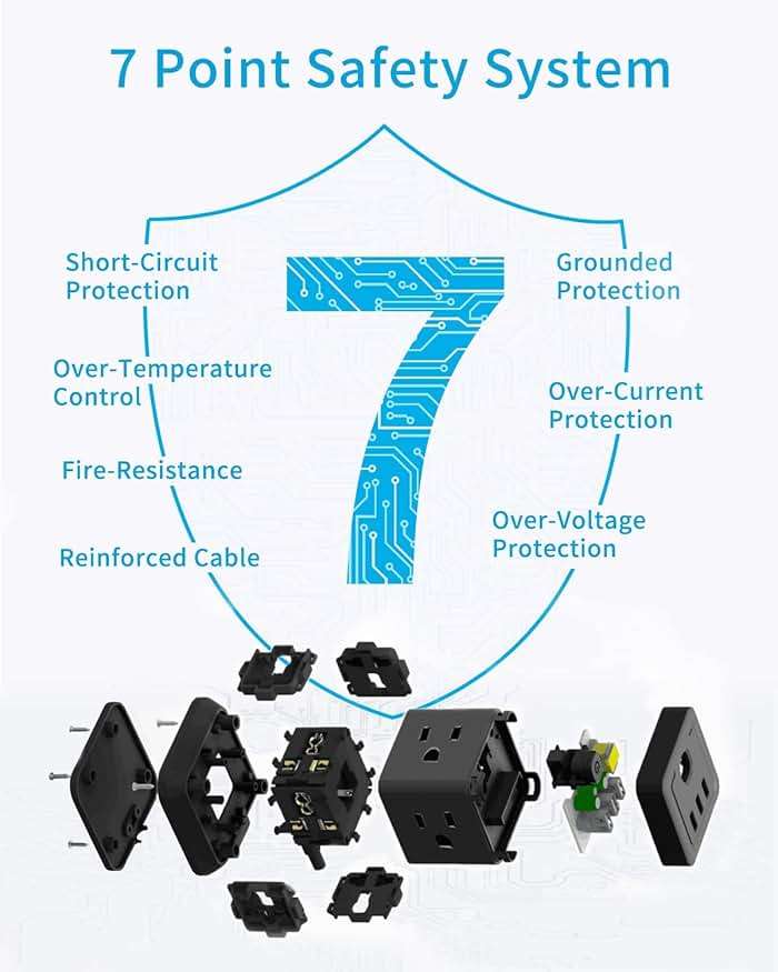 Power Strip with USB C, FDTEK Flat Plug Extension Cord with 4 Outlets and 3 USB Ports 10 FT Desk Power Strip Cube Overload Protection Compact Portable for Travel Home Office Cruise Ship - Black - Image 8