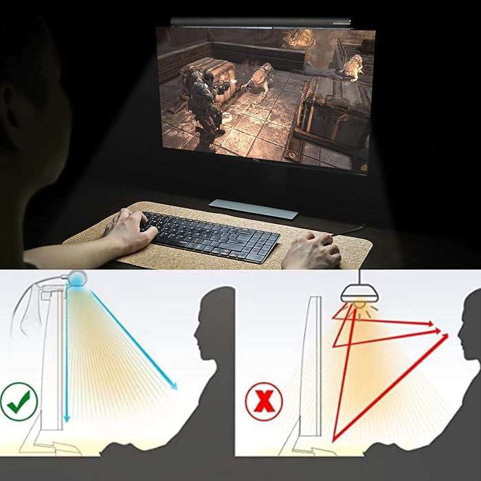 LYMAX Computer Monitor Light Bar, USB Computer Lamp Dimmable Screen Light Bar, Adjustable Brightness/Color Temperature with Touch Contror, No Screen Glare, Space Saving for Home Office Desk Light - Image 2