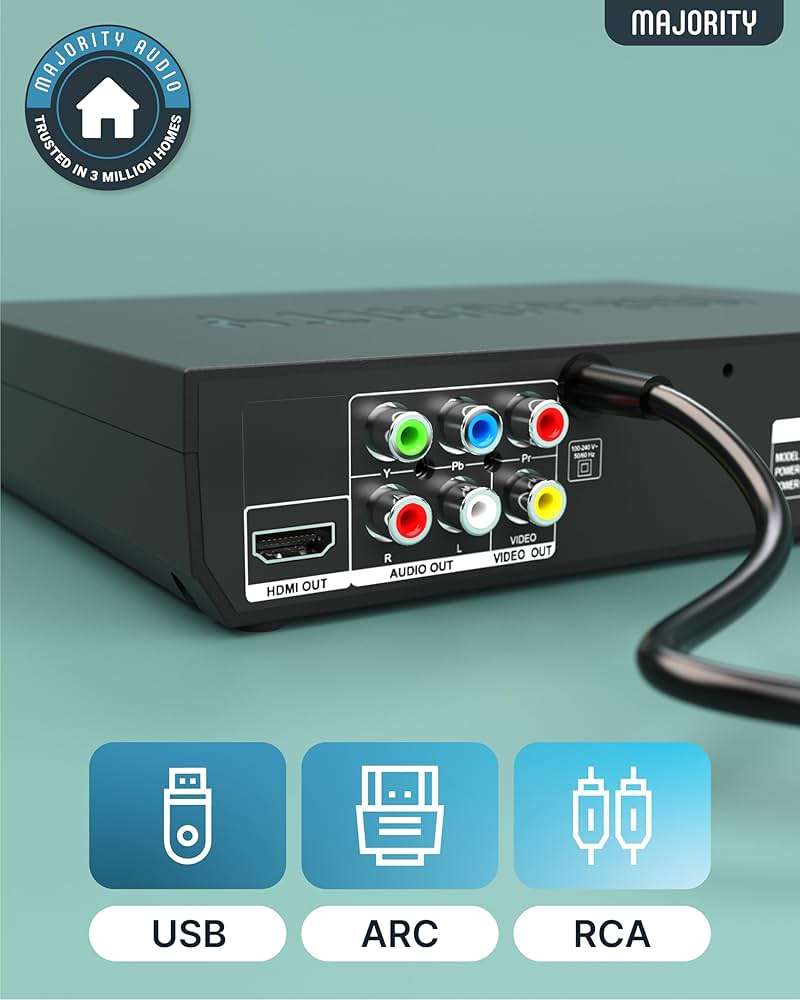 2026 Model HDMI DVD Player for TV | 1080P Region Free DVD-Players for Smart TV | Mini DVD Player with USB, CD & MP3 | HDMI Cable, RCA Cable & Remoted Control | MAJORITY DVD - Image 5