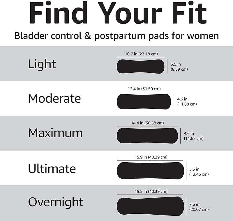 Amazon Basics Incontinence Pads for Women, Postpartum, Long, Bladder Control, Moderate Absorbency, Unscented, 108 Count (2 Packs of 54) - Image 3