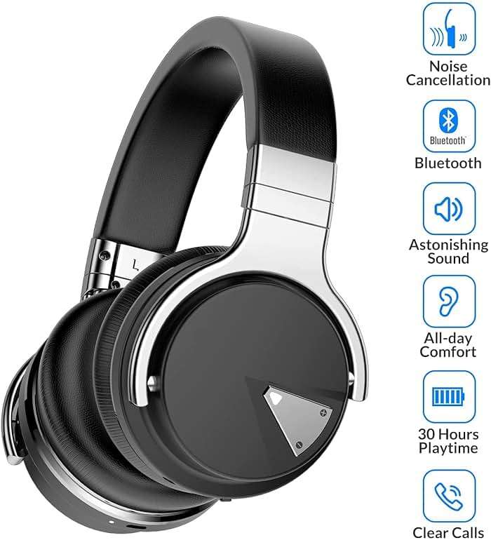 Silensys E7 Active Noise Cancelling Headphones Wireless Bluetooth Headphone with Microphone Deep Bass Over Ear, Comfortable Protein Earpads, 30 Hours Playtime for Travel/Work, Black - Image 2