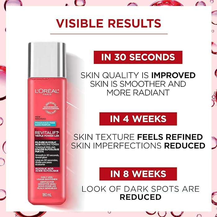 L'Oreal Paris Revitalift 5% Pure Glycolic Acid Peeling Toner with Aloe Vera, Alcohol Free, Fragrance Free 6 fl oz - Image 5