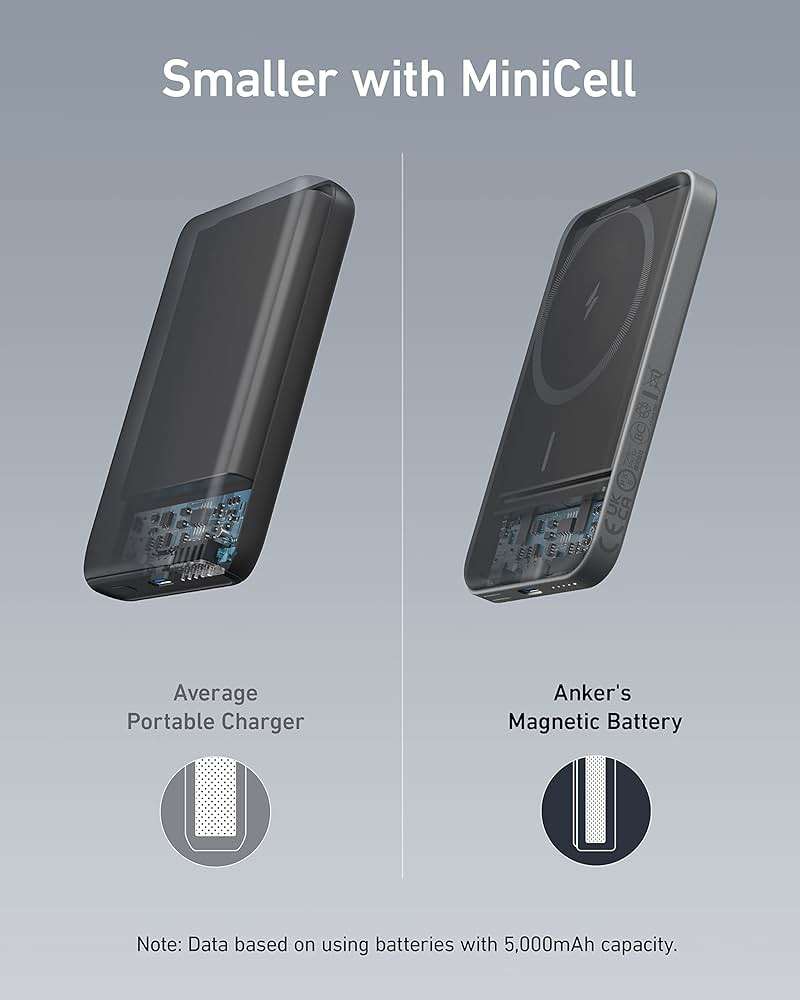 Anker 621 Magnetic Portable Charger (MagGo), 5,000mAh Wireless Power Bank with USB-C Cable, Magsafe-Compatible Battery Pack for iPhone 16/15/14/13/12 Series - Image 4