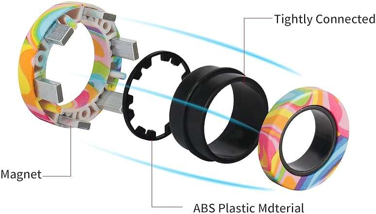 Magnetic Rings Fidget Toy Set, Idea ADHD Fidget Toys, Adult Fidget Magnets Spinner Rings for Anxiety Relief Therapy, Fidget Pack Great Gift for Adults Teens Kids (3PCS) - Image 3