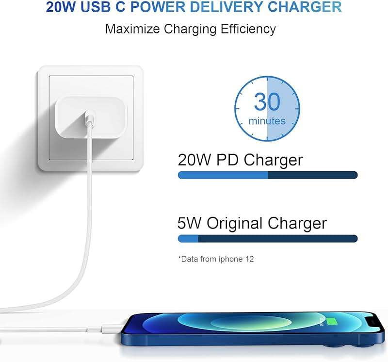 iPhone 14 13 12 11 Charger Fast Charging iPhone Fast Charger 3-Pack 20W iPad Charger 6FT C Chargers Fast Charging Cord Whit iPhone 14/14 Pro Max/13 Pro/13/12 Mini/12 Pro Max/11 Pro Max/Xs and iPad - Image 6