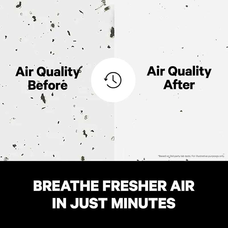 PuroAir 240 HEPA Air Purifiers for Home Pets Air Cleaner up to 1,000 Ft² - HEPA Filter + CarbonTech up to 500X Stronger - Cleans Air Fast - Auto, Sleep Modes Air Purifiers for Bedroom, Office, Dorm - Image 3