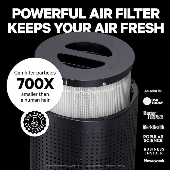 PuroAir 240 HEPA Air Purifiers for Home Pets Air Cleaner up to 1,000 Ft² - HEPA Filter + CarbonTech up to 500X Stronger - Cleans Air Fast - Auto, Sleep Modes Air Purifiers for Bedroom, Office, Dorm - Image 5