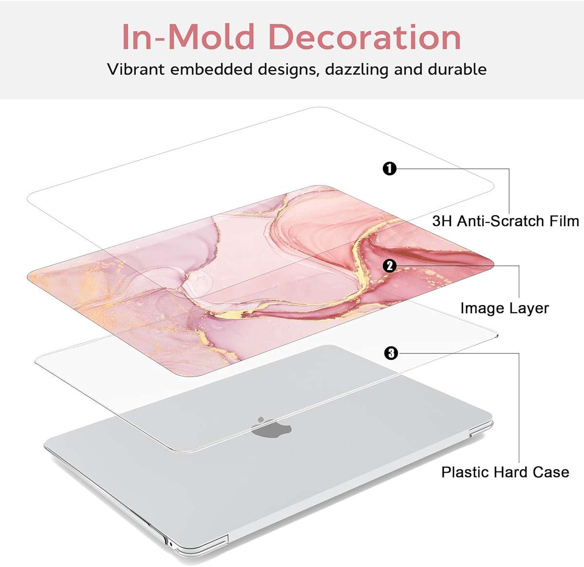 B BELK Compatible with MacBook Air 13 inch Case 2021 2020 2019 2018 M1 A2337 A2179 A1932 Touch ID,Plastic Laptop Hard Shell+2 Keyboard Cover+Screen Protector for MacBook Air 13.3 inch Case,Pink Marble - Image 6