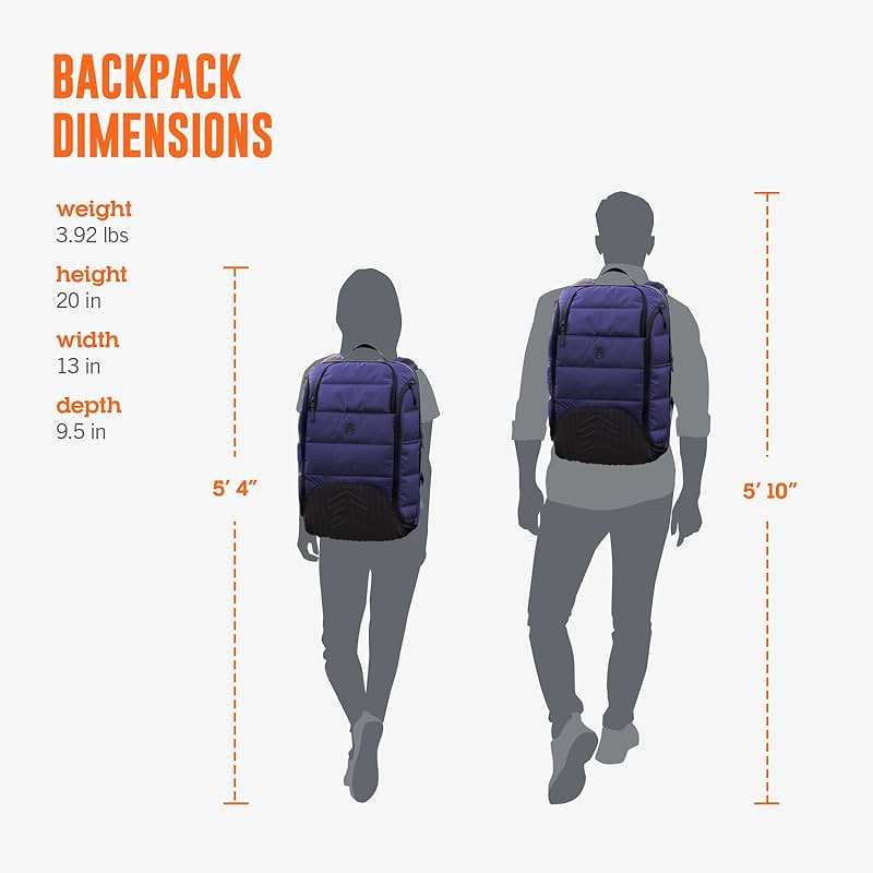 STM Dux 30L Backpack - Rugged, Comfortable, Innovative, Versatile, Stylish, 360 Degree Protective Backpack for Men & Women, Fits up to a 17" Laptop Plus a Tablet Sleeve - Blue - Image 2