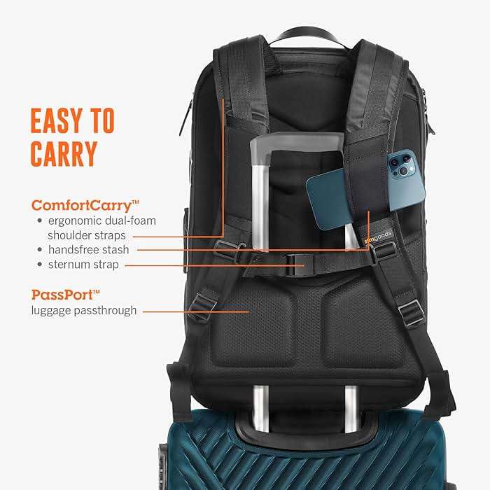 STM Dux 30L Backpack - Rugged, Comfortable, Innovative, Versatile, Stylish, 360 Degree Protective Backpack for Men & Women, Fits up to a 17" Laptop Plus a Tablet Sleeve - Blue - Image 5