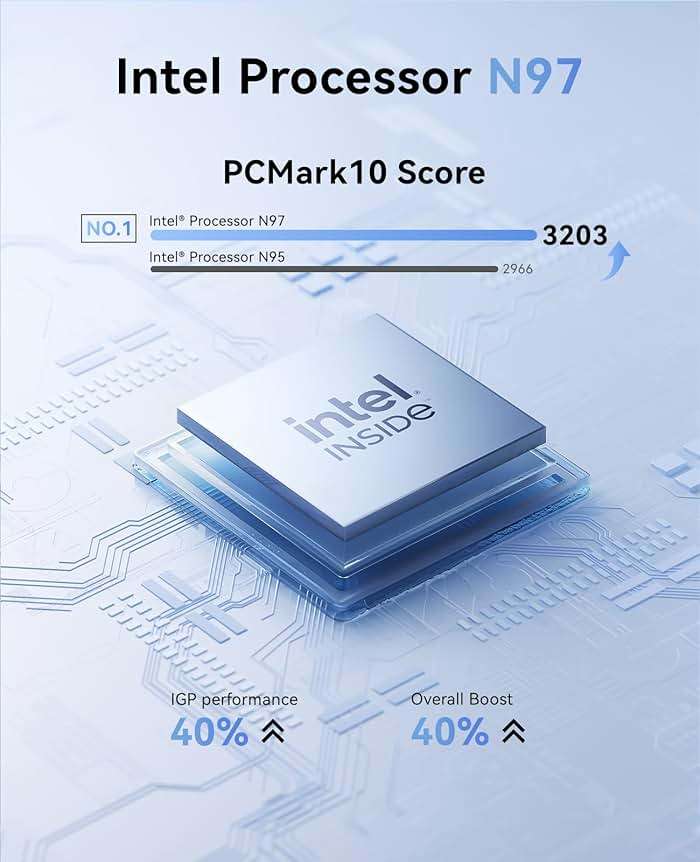 KAMRUI Pinova P1 Mini PC Computer, AMD Ryzen 4300U (Beats i3-10110U/3500U), 16GB RAM 256GB SSD, Mini Desktop Computer Support Triple 4K, USB-C, WiFi, Bluetooth, Ethernet for Business, Education, Home - Image 3