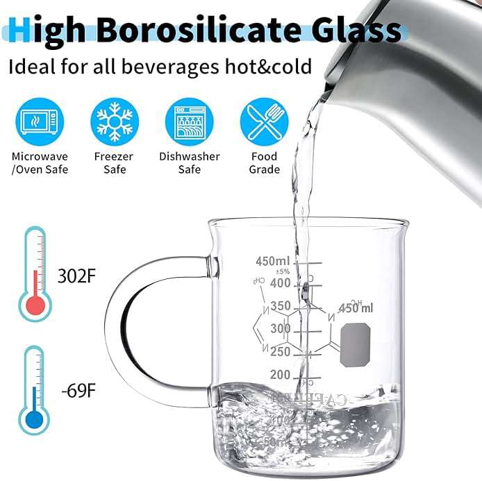 Caffeine Beaker Mug, Chemistry Coffee Mug 16 oz Borosilicate Glass, Measuring Graduated Beaker (450ml) - Image 4