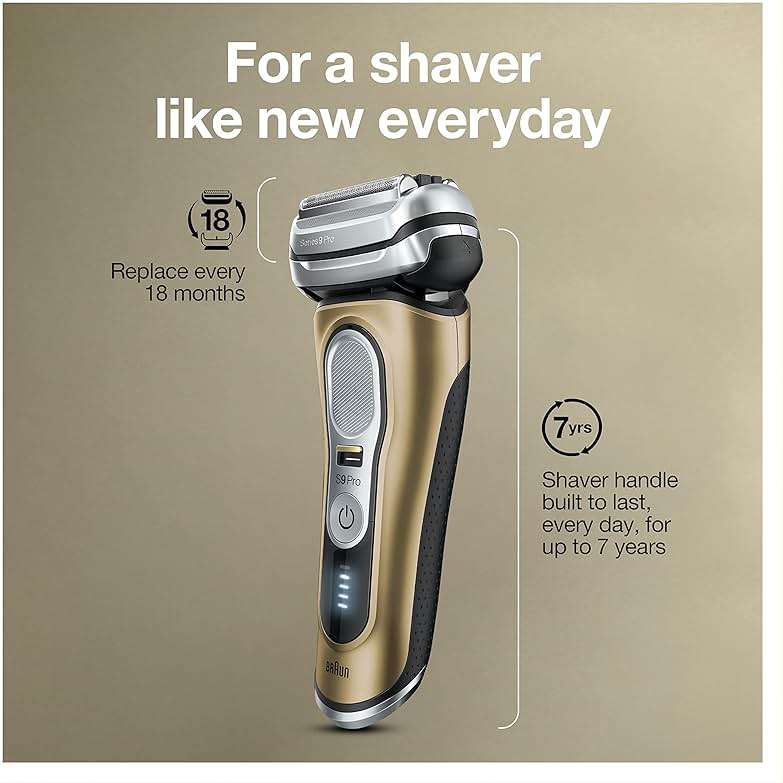 Braun Series 9 Pro 9419s Electric Shaver for Men, Wet & Dry Razor, Shaving Kit with 4+1 Head with ProLift Trimmer - Image 8