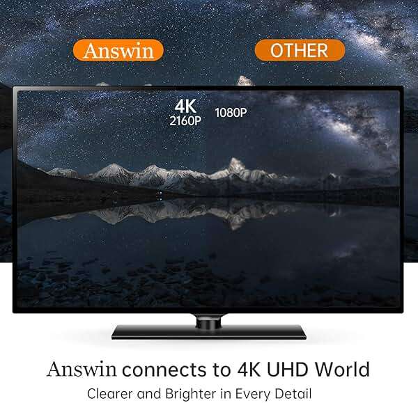 Answin HDMI to Mini DisplayPort 4K Active HDMI to Mini DisplayPort Adapter for Xbox One/360, Mac Mini, PC/Laptops to Monitor, 2K@60Hz, 1080P@120Hz - Image 5