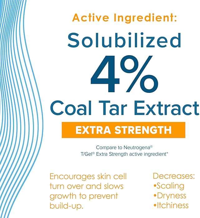 True+Real Coal Tar Therapeutic Tar Gel Anti-Dandruff Shampoo 1% Coal Tar, 6 Ounce - Image 3