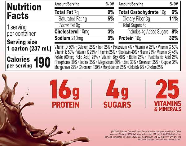 BOOST Glucose Control Ready to Drink Nutritional Drinks with Extra Nutrient Support Drink, Rich Chocolate, 8 Fl Oz, Pack of 24 - Image 6