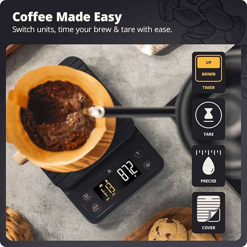 Greater Goods Coffee Scale with Timer, 0.1g Precision Digital Espresso & Pour Over Scale for Chemex, V60, Drip & Matcha Weighing, Waterproof Silicone Cover, 6.6lb Barista Brew Capacity (Onyx Black) - Image 2