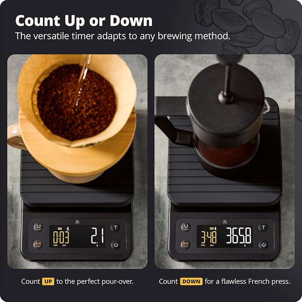 Greater Goods Coffee Scale with Timer, 0.1g Precision Digital Espresso & Pour Over Scale for Chemex, V60, Drip & Matcha Weighing, Waterproof Silicone Cover, 6.6lb Barista Brew Capacity (Onyx Black) - Image 4