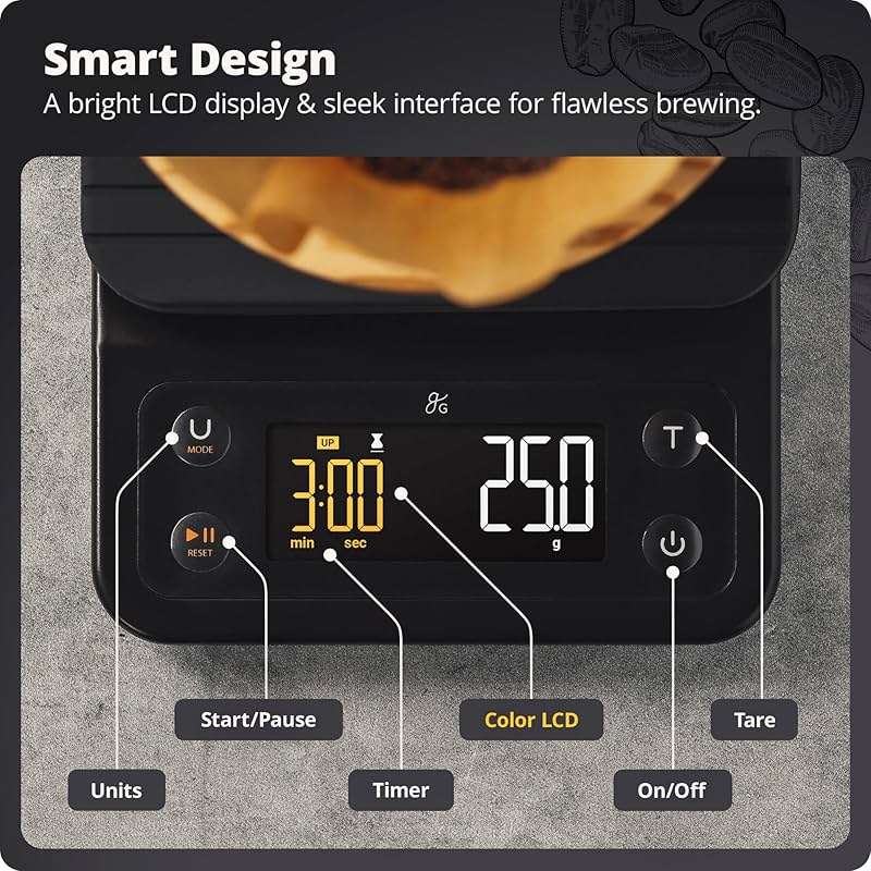 Greater Goods Coffee Scale with Timer, 0.1g Precision Digital Espresso & Pour Over Scale for Chemex, V60, Drip & Matcha Weighing, Waterproof Silicone Cover, 6.6lb Barista Brew Capacity (Onyx Black) - Image 7