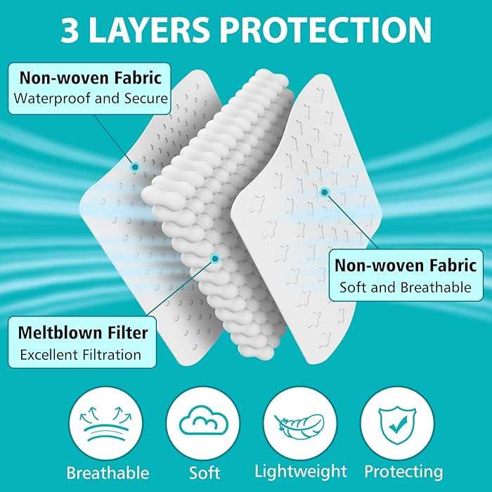 ZTANPS 100 PCS Disposable Face Masks, Black Disposable Masks, 3 Ply Protection Face Masks - Image 3