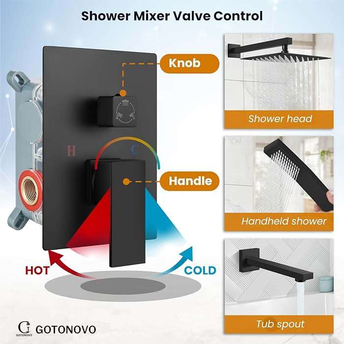 gotonovo Shower System with Tub Spout Wall Mounted Rain Shower Head and Handle Combo Shower Faucet Set with Valve, 10 Inch, Matte Black - Image 4