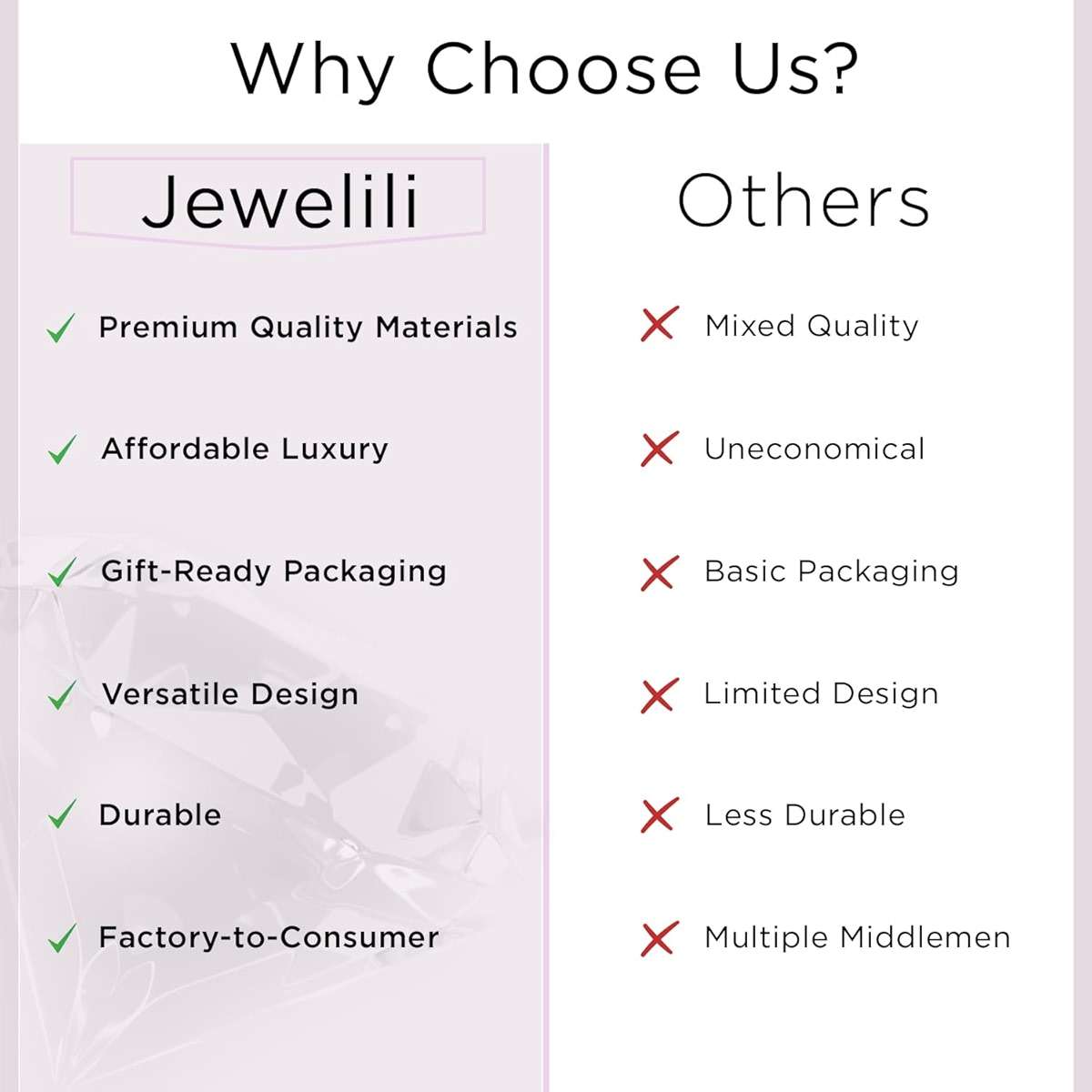 Jewelili 925 Sterling Silver Stud Earrings for Women | 1/4 CTW Diamonds | Choice of Heart, Cushion, Pear or Round shape in Black, Blue, or White Diamonds | Push Back Post | Fine Jewelry - Image 6