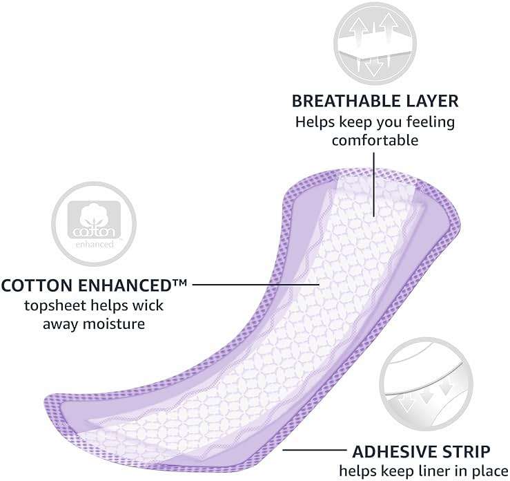 Amazon Basics Daily Pantiliner, Long Length, Feminine Pads for Women, Unscented, Leakage Protection, 40 Count (Previously Solimo) - Image 4