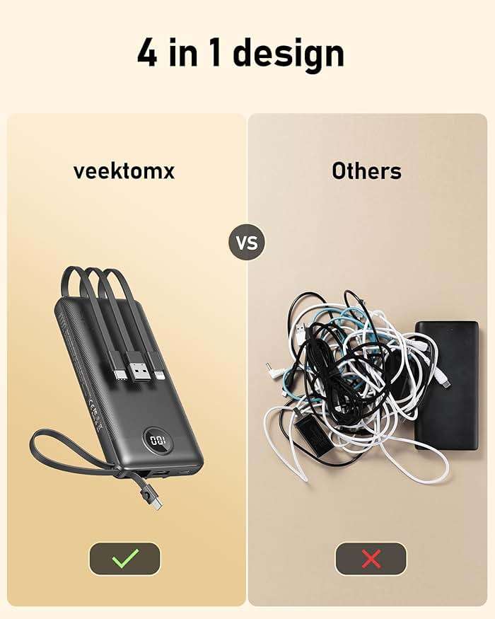 VEEKTOMX 10000mAh Portable Charger with 4 Built-in Cables | Slim Power Bank, USB-C Battery Pack with iPhone & Micro USB, TSA Approved Travel Charger for iPhone, Samsung, Android, Black - Image 3