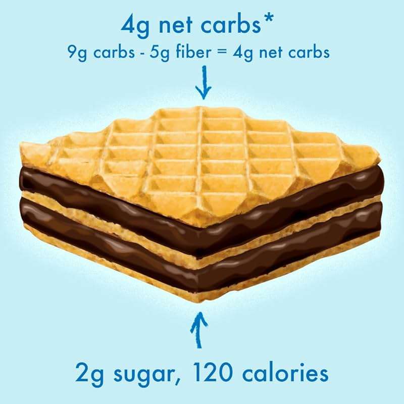 Rip Van Dark Chocolate Wafer Cookies - Healthy Snacks - Non GMO, Keto, Low Carb, Low Sugar (2g), Low Calorie and Vegan, 16 Count - Image 4