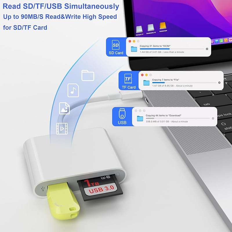 SD Card Reader, USB 3.0 Type C High Speed to SD/TF Card Adapter for iPhone 17/16/15 Pro Max Memory Card Reader with SD MicroSD USB 3 Port for Mac/iPad/MacBook Pro/Air Android Phone Tablet(White) - Image 3