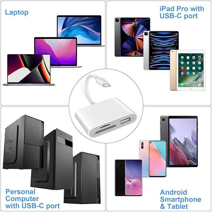 SD Card Reader, USB 3.0 Type C High Speed to SD/TF Card Adapter for iPhone 17/16/15 Pro Max Memory Card Reader with SD MicroSD USB 3 Port for Mac/iPad/MacBook Pro/Air Android Phone Tablet(White) - Image 7