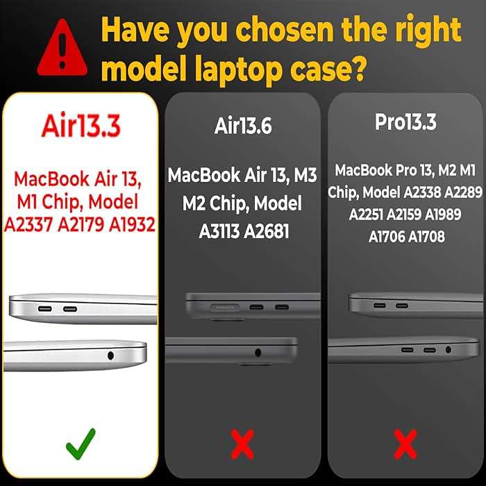 EooCoo Hard Case Compatible with MacBook Air 13.3 inch M1 Chip 2021-2018 with Retina Display, Air 13.3 inch Plastic Protective Case + Transparant Keyboard Cover + Screen Protector, Sparkly Clear - Image 2