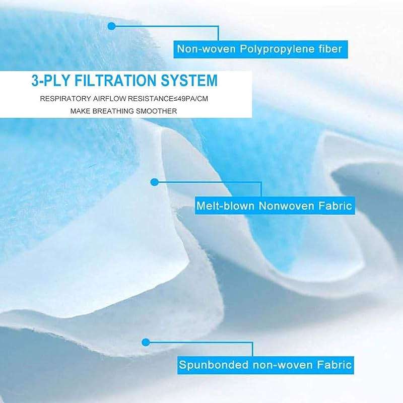 VEEBOOST 2000 Bulk Face Masks (40 Boxes, 50pcs/Box), Non Woven Thick 3-Layers Breathable Facial Masks with Adjustable Earloop, Mouth and Nose (Blue) - Image 6