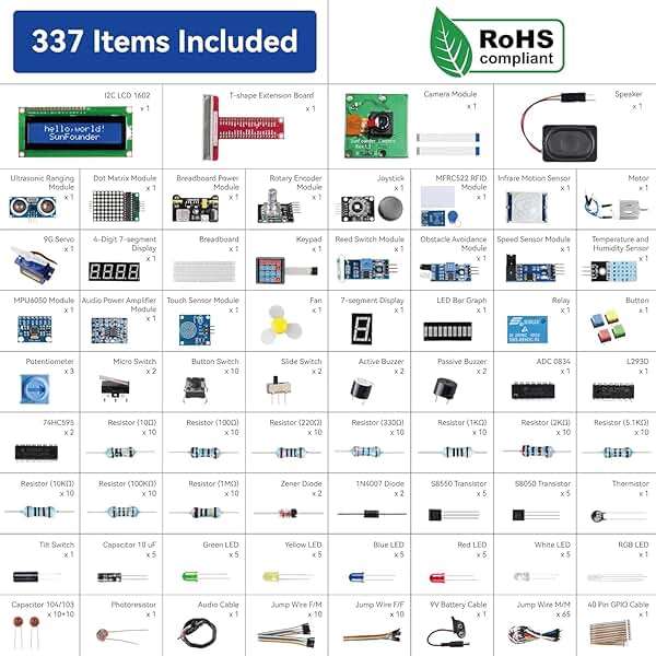 SunFounder Raphael Ultimate Starter Kit for Raspberry Pi 5 4 B 3B B+ 400, Zero 2 W, RoHS Compliant, Python, C Java, Online Tutorials & Video Courses for Beginners (Raspberry PI NOT Included) - Image 5