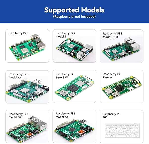 SunFounder Raphael Ultimate Starter Kit for Raspberry Pi 5 4 B 3B B+ 400, Zero 2 W, RoHS Compliant, Python, C Java, Online Tutorials & Video Courses for Beginners (Raspberry PI NOT Included) - Image 8