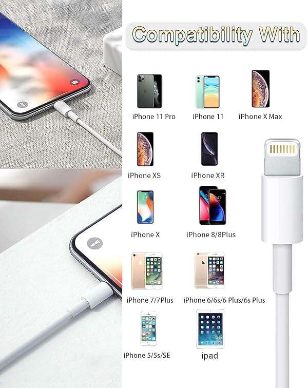 Susnwere 4 Pack [Apple MFi Certified] Apple Charging Cables 6ft, iPhone Chargers, Lightning Fast iPhone Charging Cord for iPhone 12/11/11Pro/11Max/ X/XS/XR/XS Max/8/7, ipad(White) - Image 5