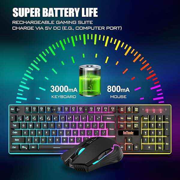 RedThunder K10 Wireless Gaming Keyboard and Mouse Combo, LED Backlit Rechargeable 3800mAh Battery, Mechanical Feel Anti-ghosting Keyboard + 7D 3200DPI Mice for PC Gamer (Black) - Image 3